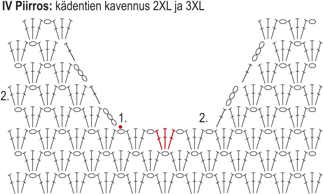 Sydämessäni- virkattu liivi Instruction 5