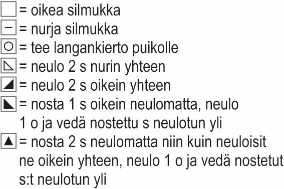 Harmonia-sukat Instruction 3