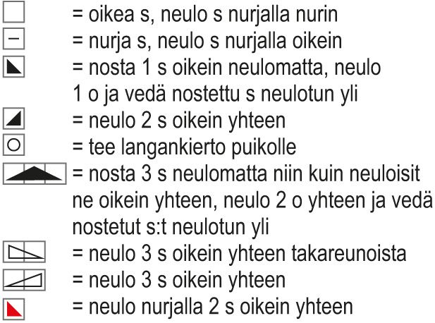 Kotiinpaluu-neulehuivi Instruction 6