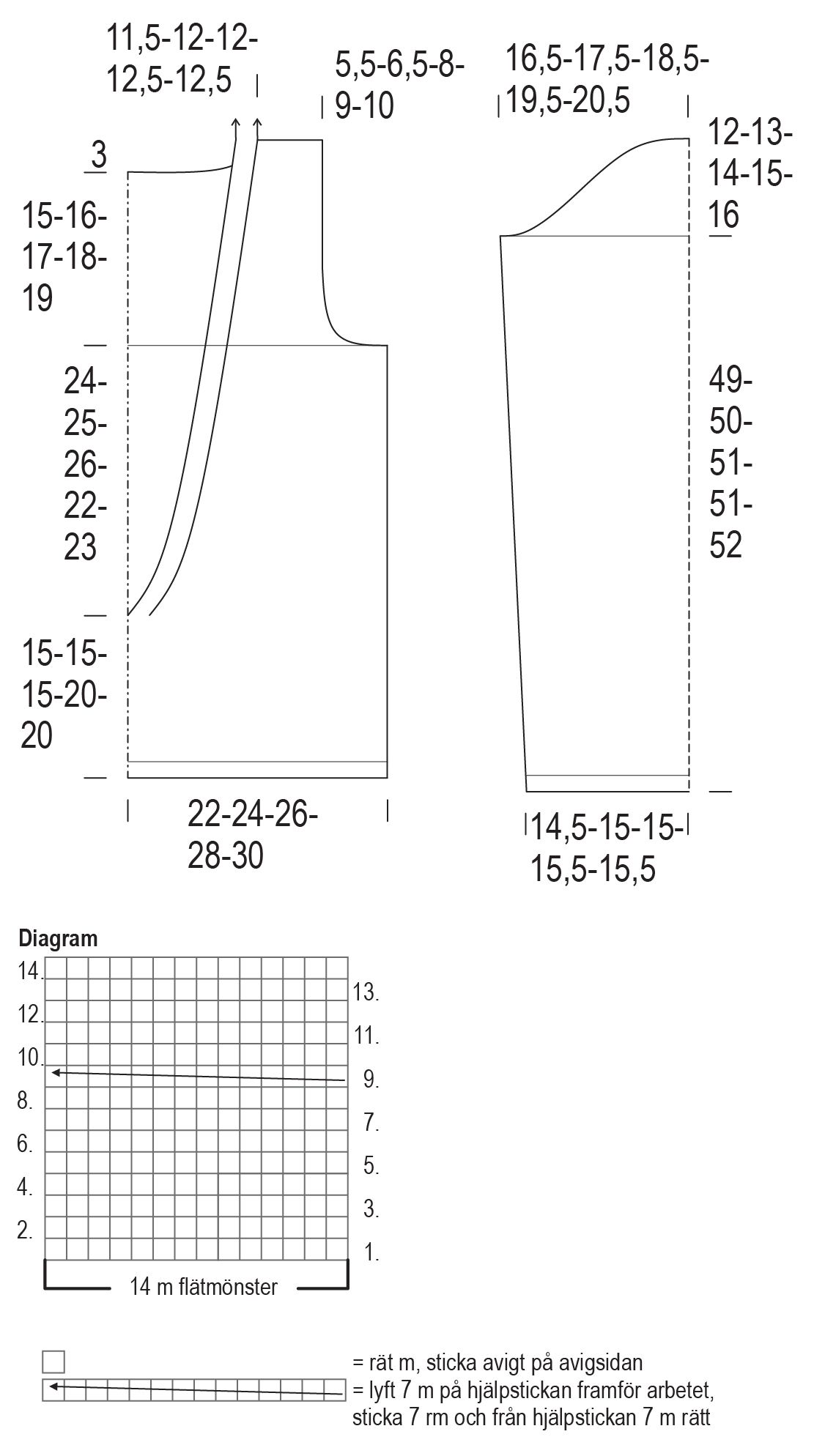 Gigi – tröjan Instruction 2