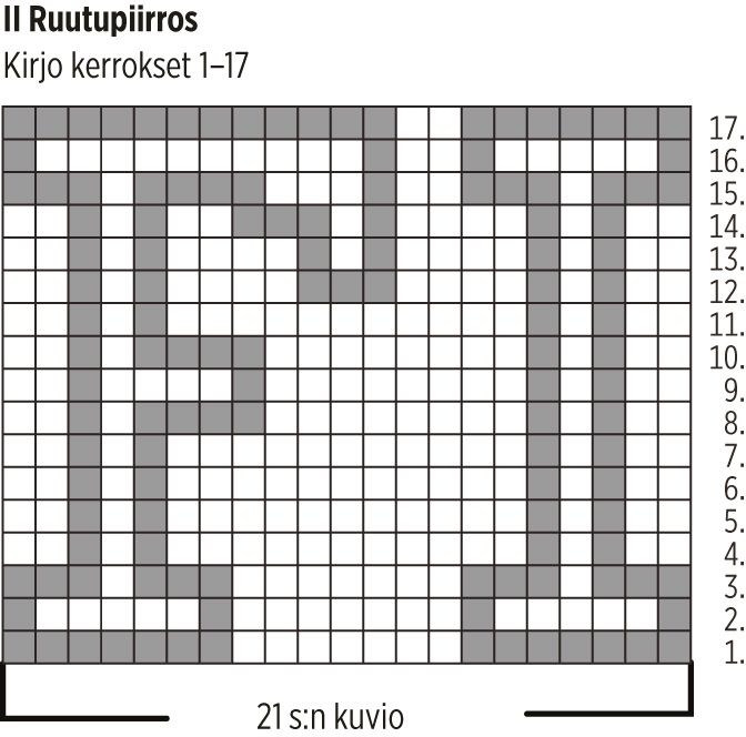 Kaikkien aikojen urheilusukat: Seurasukat naiselle, 7 Veljestä Instruction 2