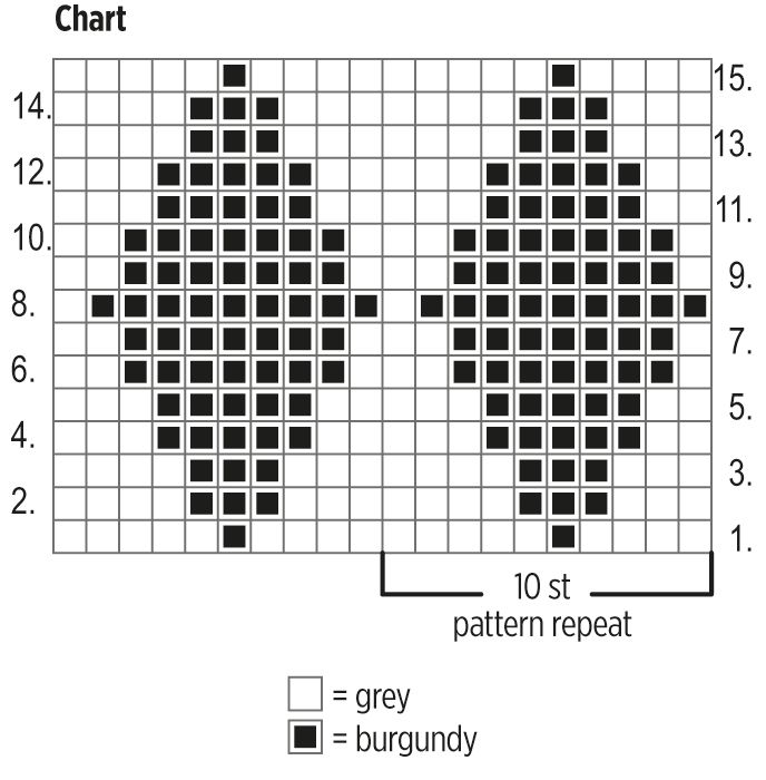 Men's traditional Jussi slipover Novita 7 Veljestä Instruction 2