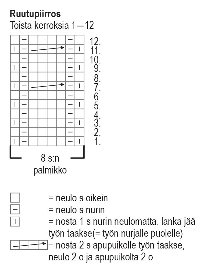 Granit – mössan Instruction 1