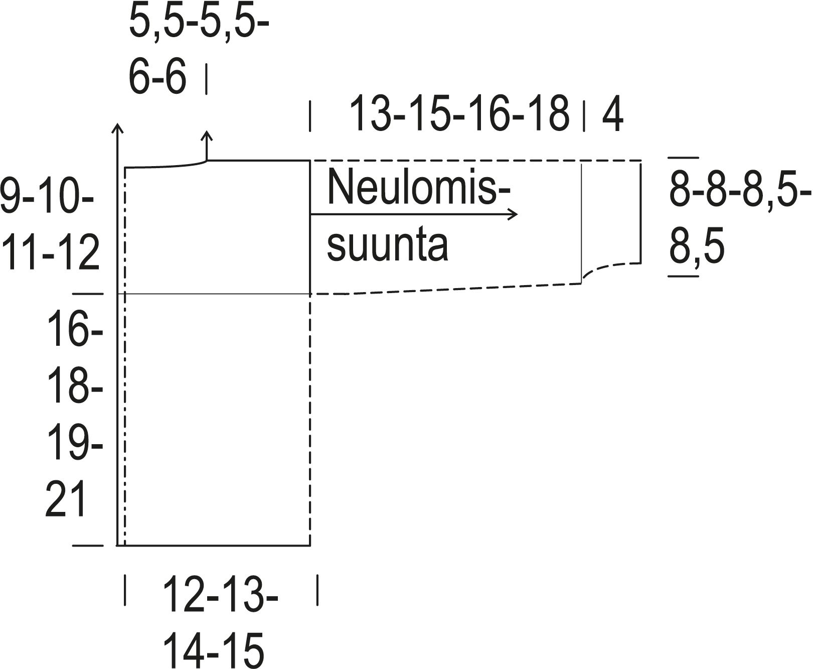 Hiirulainen-takki Instruction 1