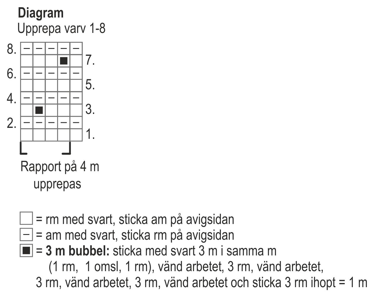 Stickade knästrumpor med moucher Instruction 2