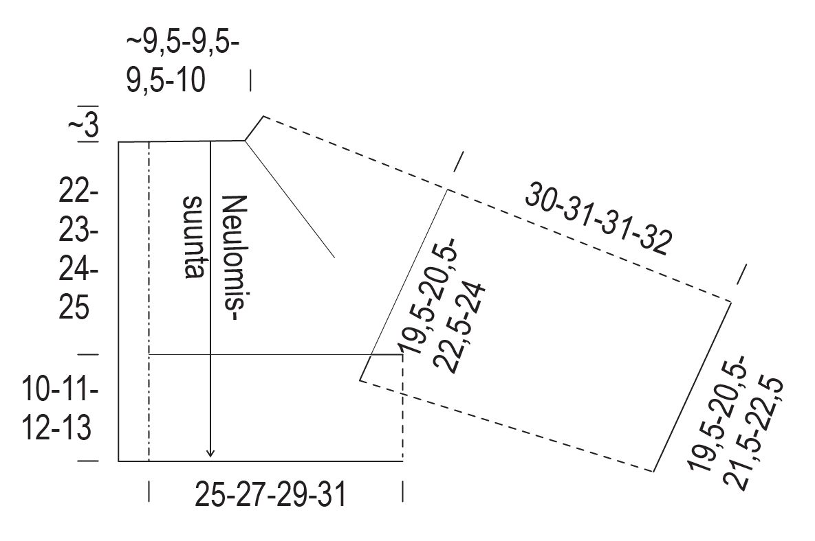 Lounatuuli-neuletakki Instruction 1