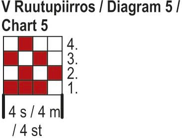 Rudolf Wool Socks Instruction 5