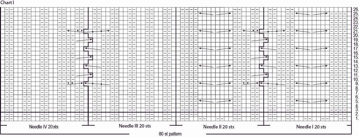 Elämän virta Knee-high Socks Instruction 1