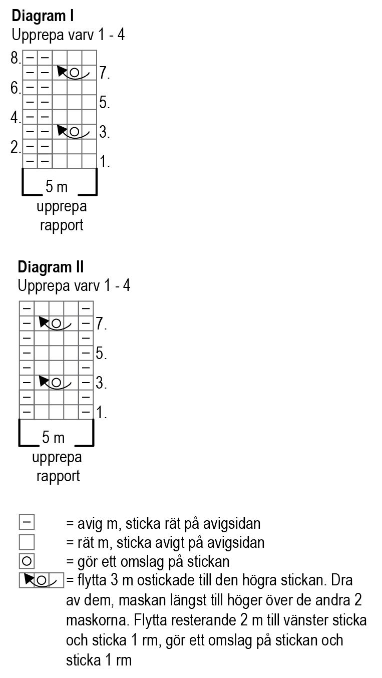 Lace socks Novita 7 Veljestä Instruction 2