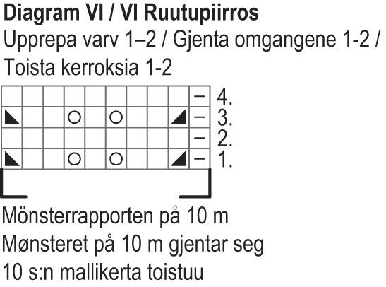 Glassiga sockor Instruction 8