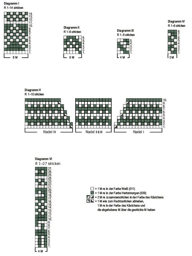 Eripariset-Socken Instruction 1