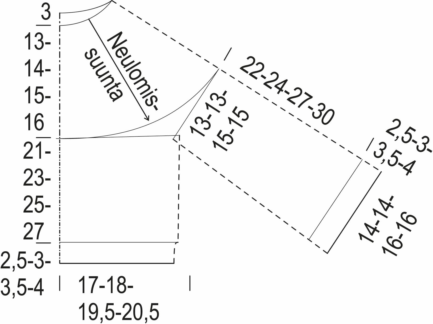 Ilo-kaarrokeneulepusero Instruction 1