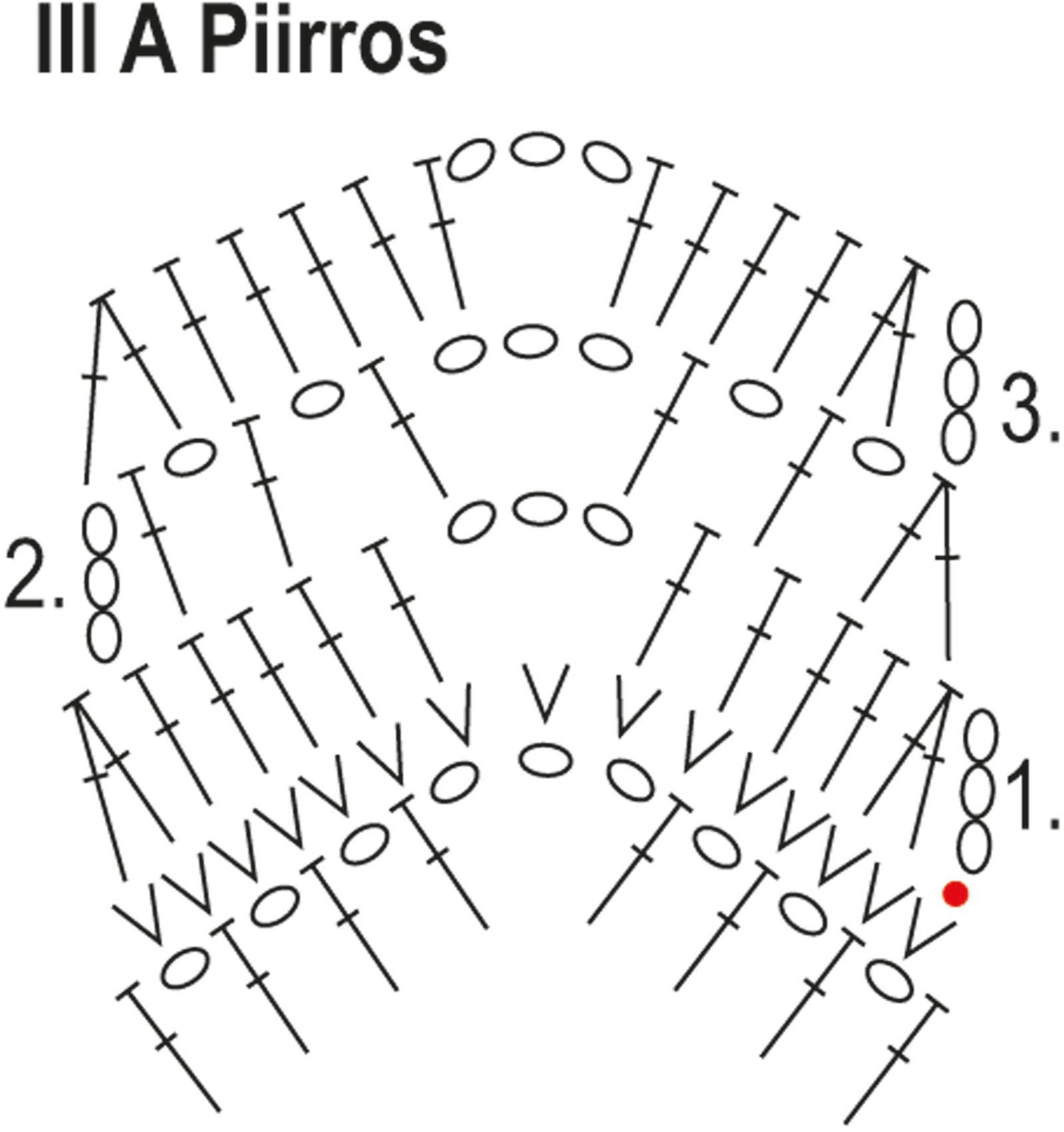 Sylvia- virkattu liivi Instruction 5