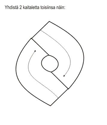 Neulottu poncho kahdesta palasta (arkistomalli) Instruction 1