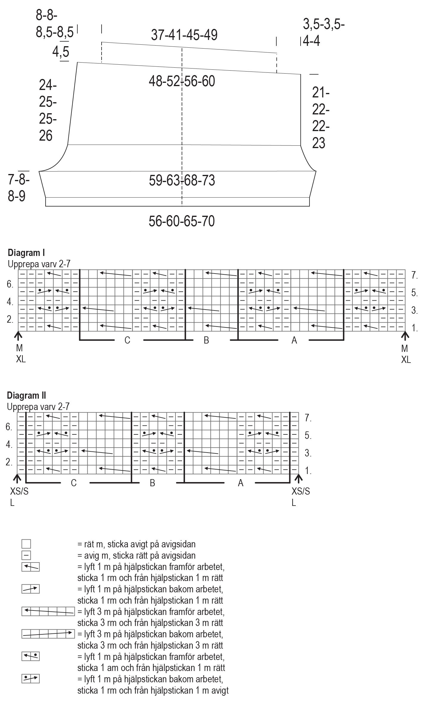 Piruett – shortsen Instruction 2