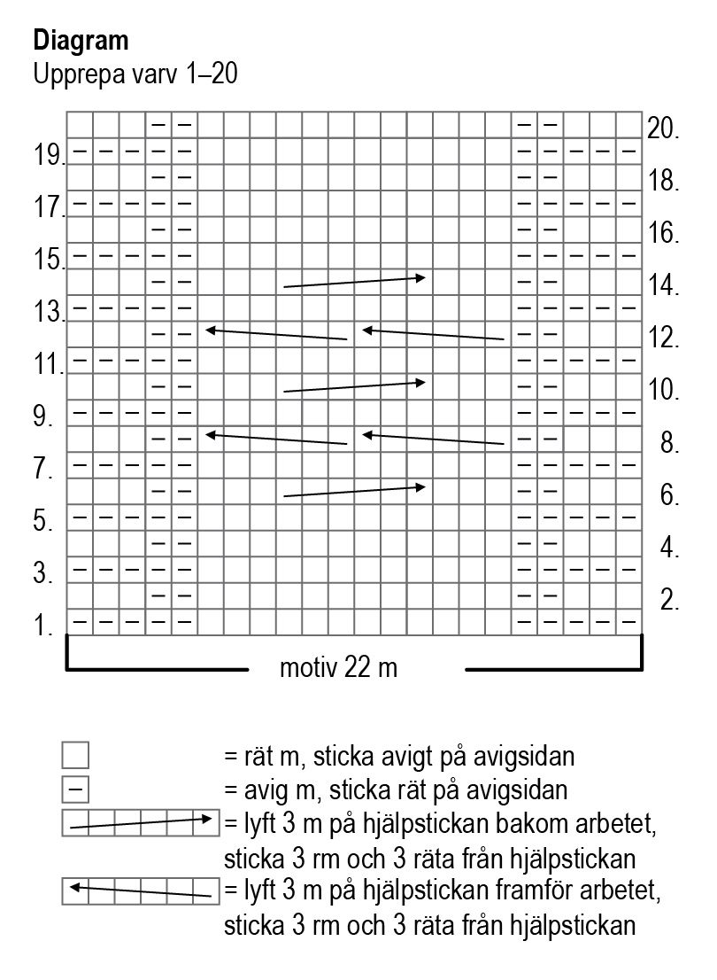 Flätstickat pannband Novita Isoveli (Vår 2018) Instruction 2