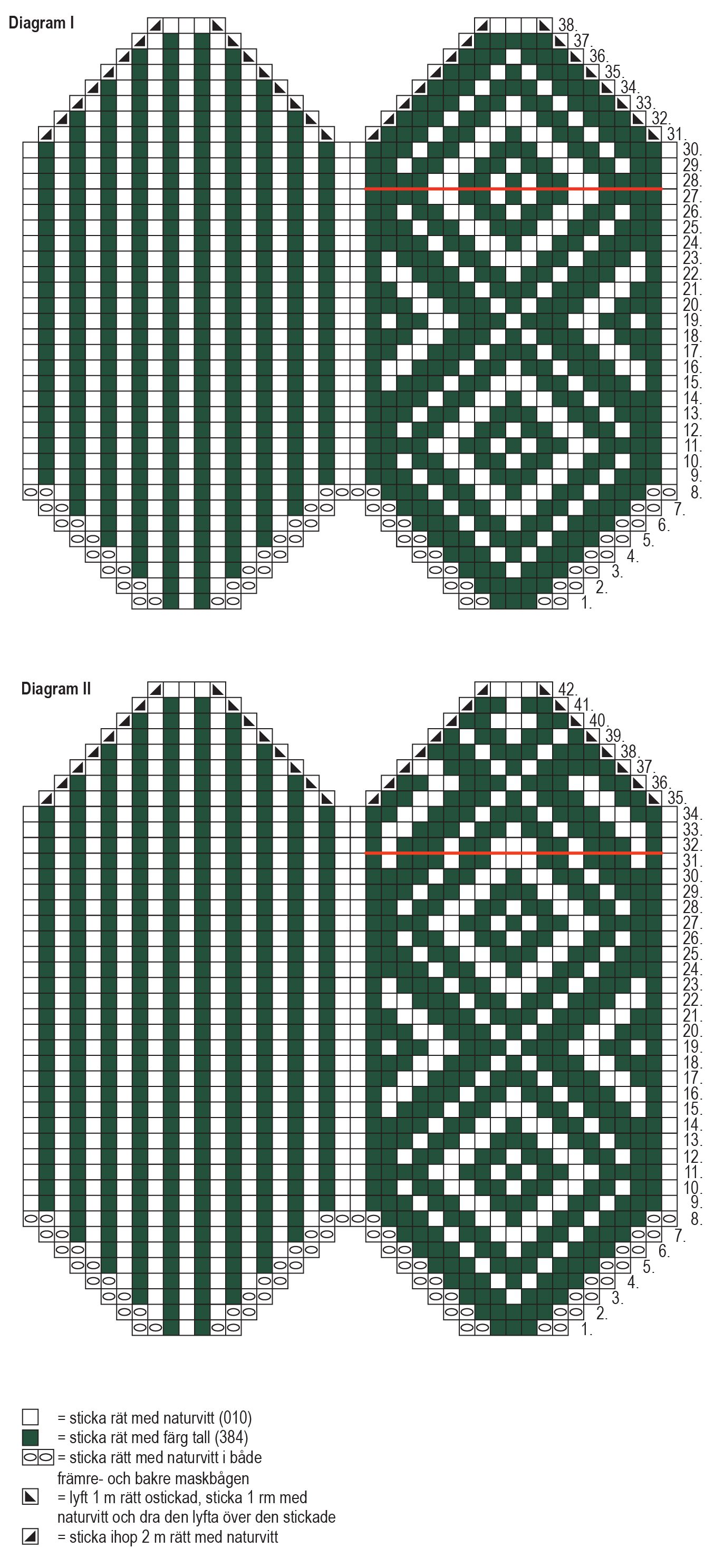 Utfärd – sockorna Instruction 2