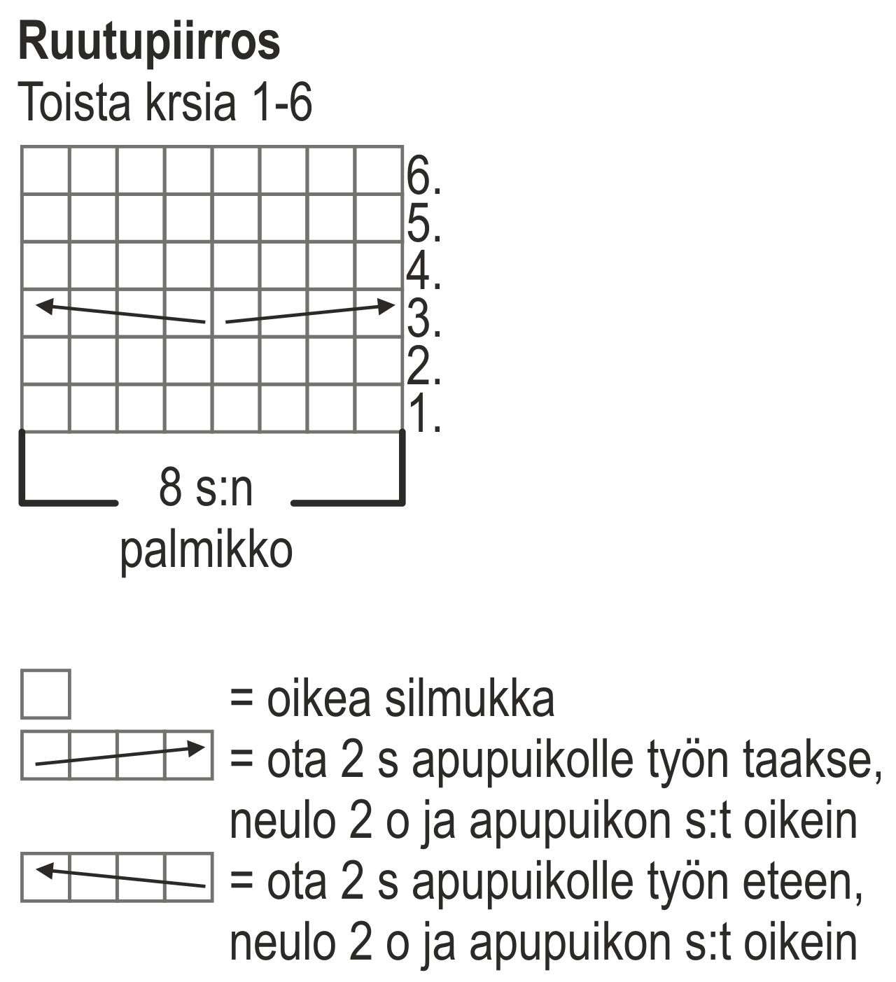 Koiran neulottu kypärämyssy Instruction 1