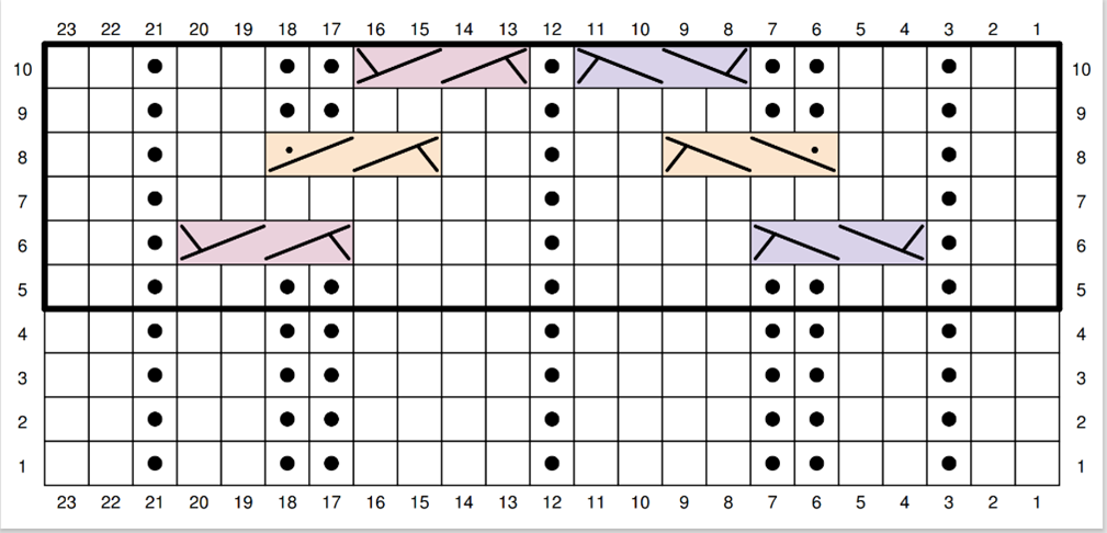 Socktober: Luontopolku-sukat Novita Nalle Instruction 3