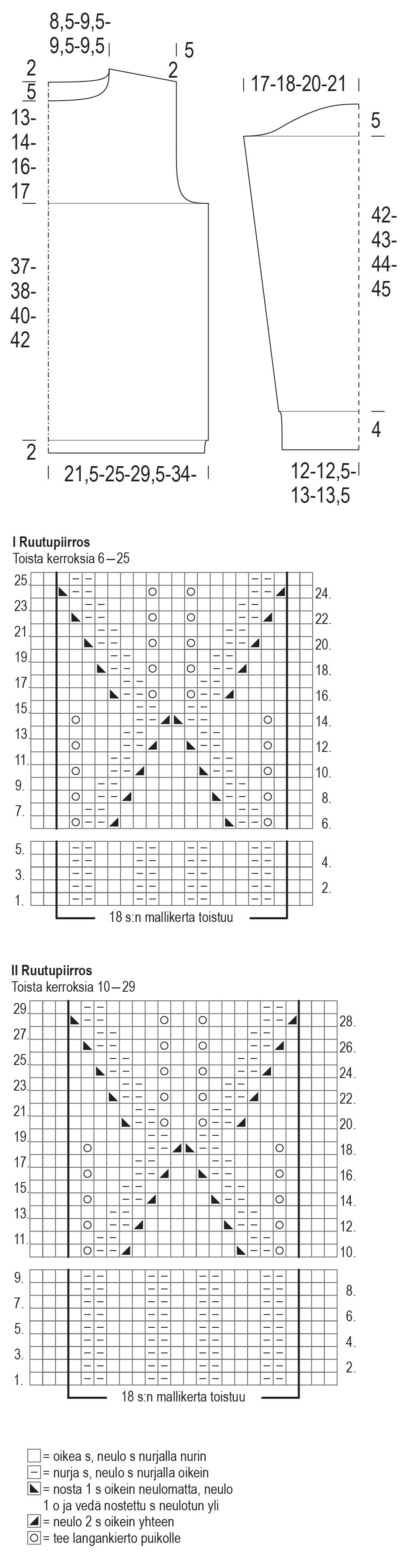 Novita 7 Veljestä Nature: Nuppu-Lace sweater Instruction 1