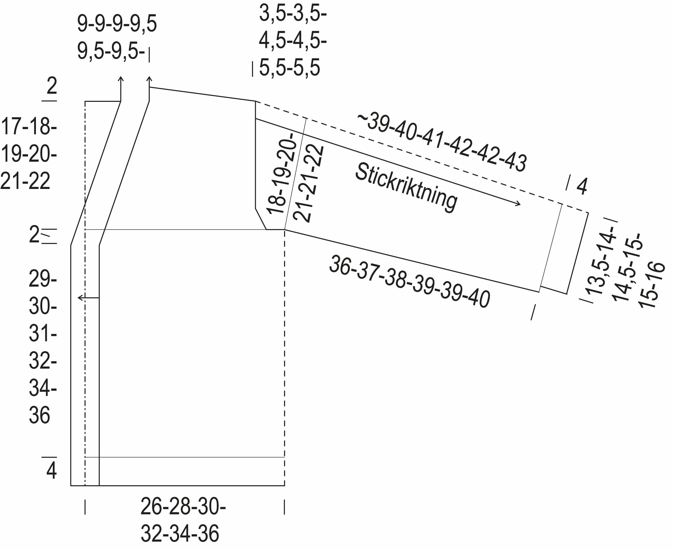 Knekten – koftan Instruction 1