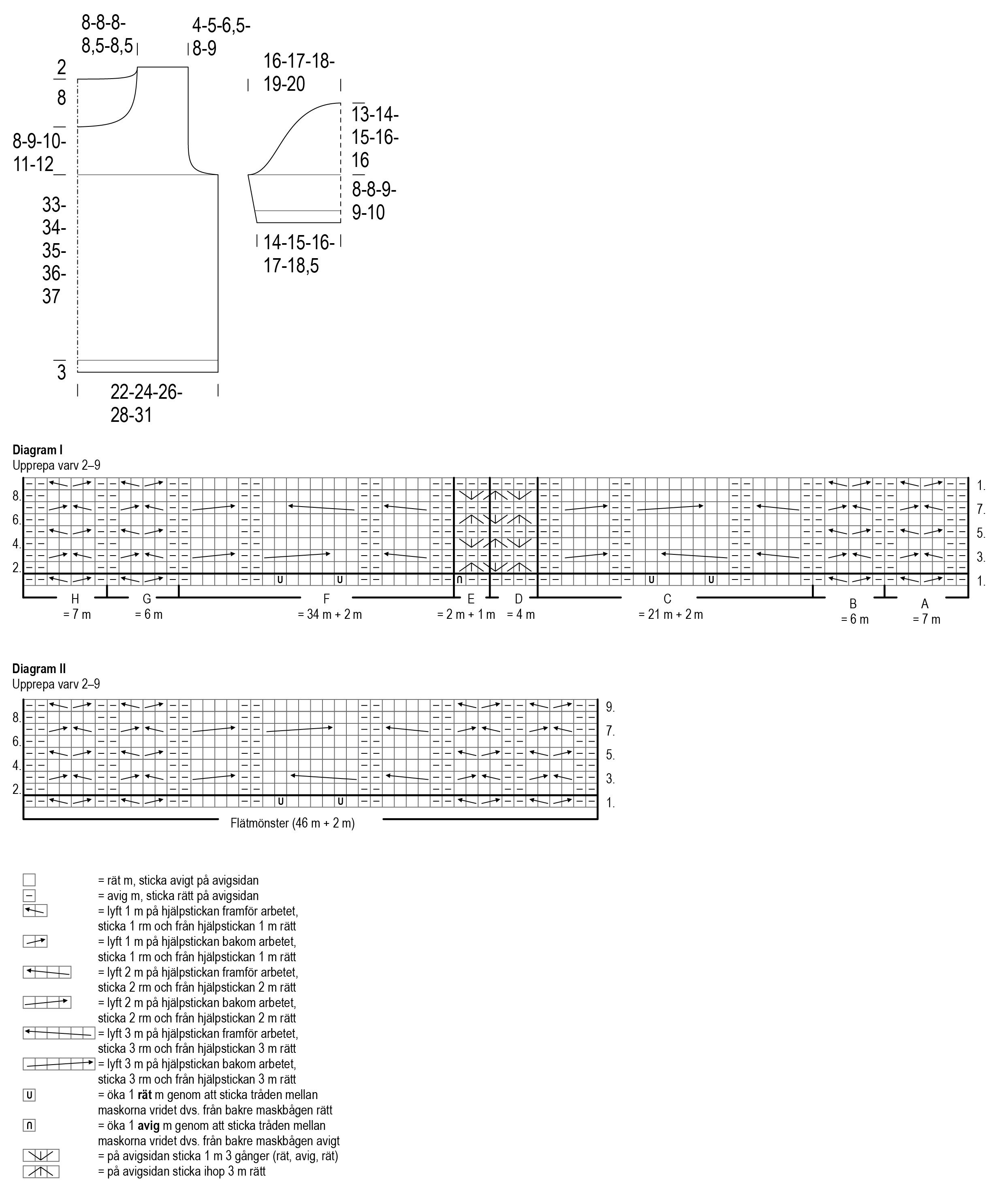 Novita Huviretki: Vanilja-knitted top Instruction 5