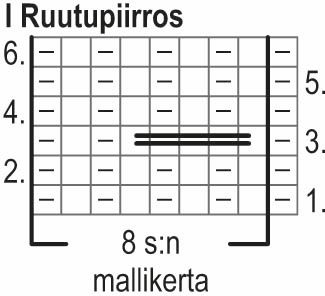 Yhteys-neulepusero Instruction 2