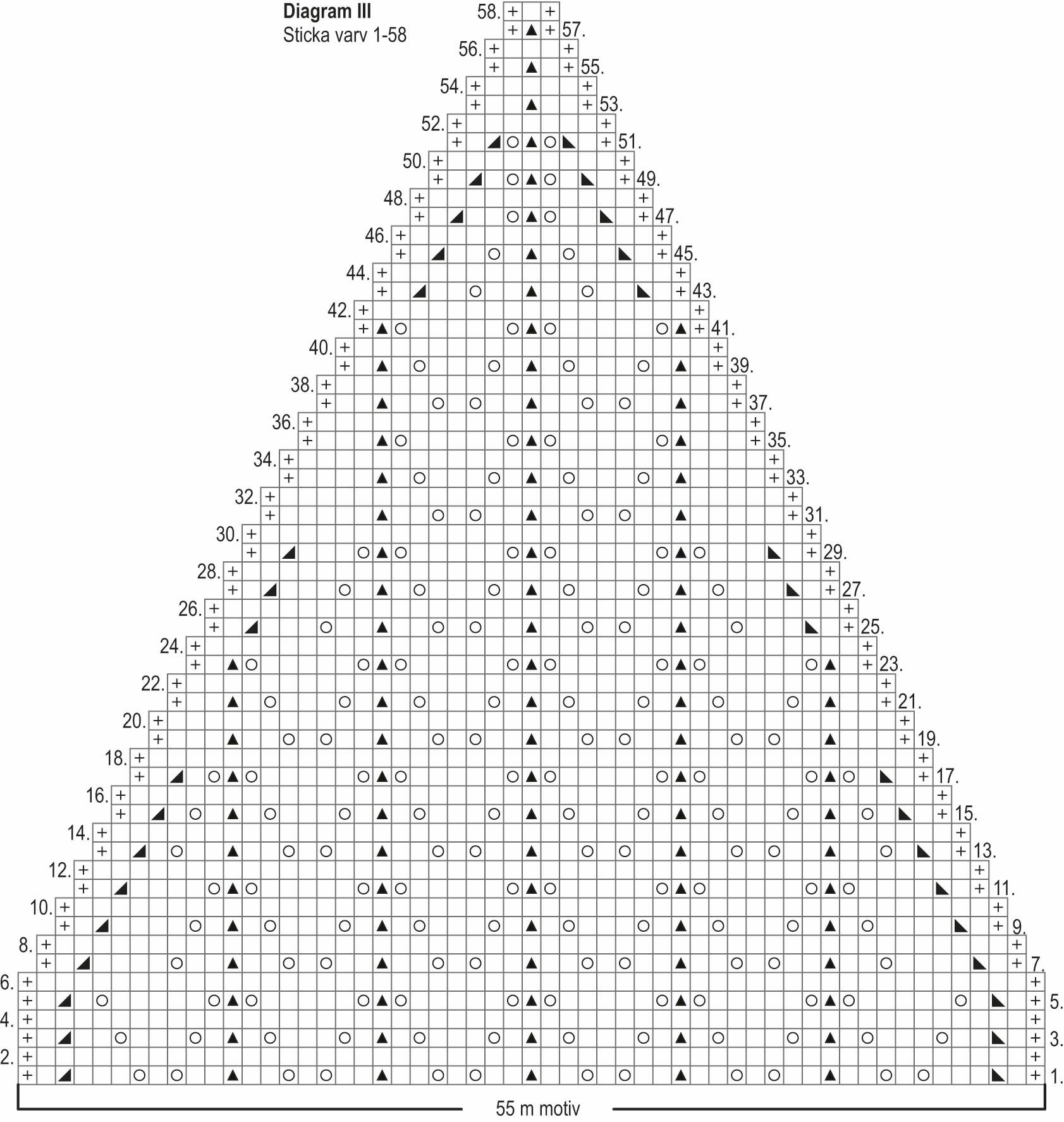 Beröring – behån Instruction 3