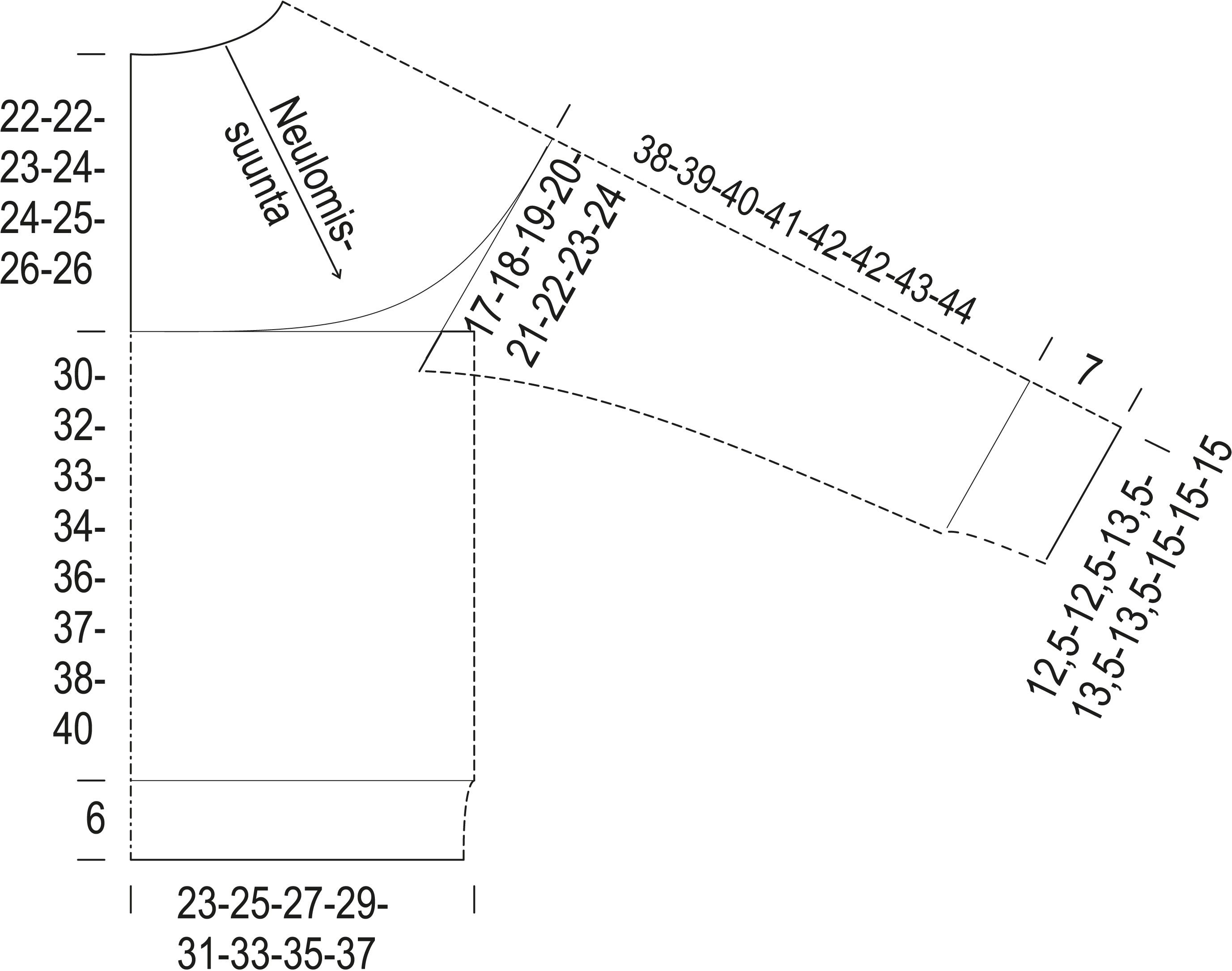 Ruusutarha-kaarrokeneule Instruction 1
