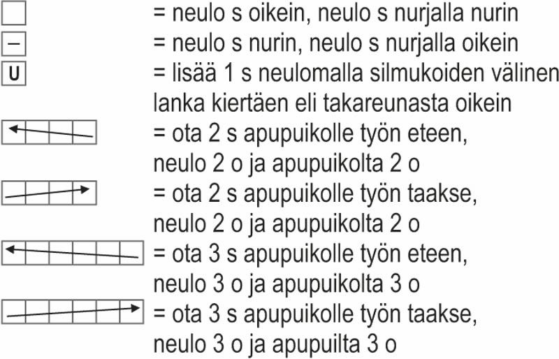 Suunta-neulepusero Instruction 4