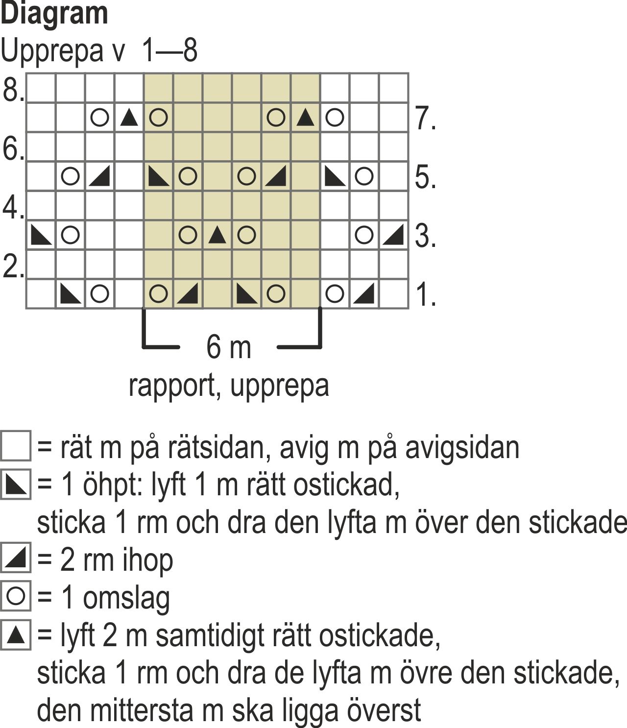 Stickad väst Novita Isoveli (Talvi 2014) Instruction 4