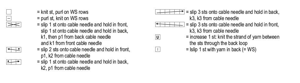 Novita Hygge Chunky: Dale knitted vest Instruction 5