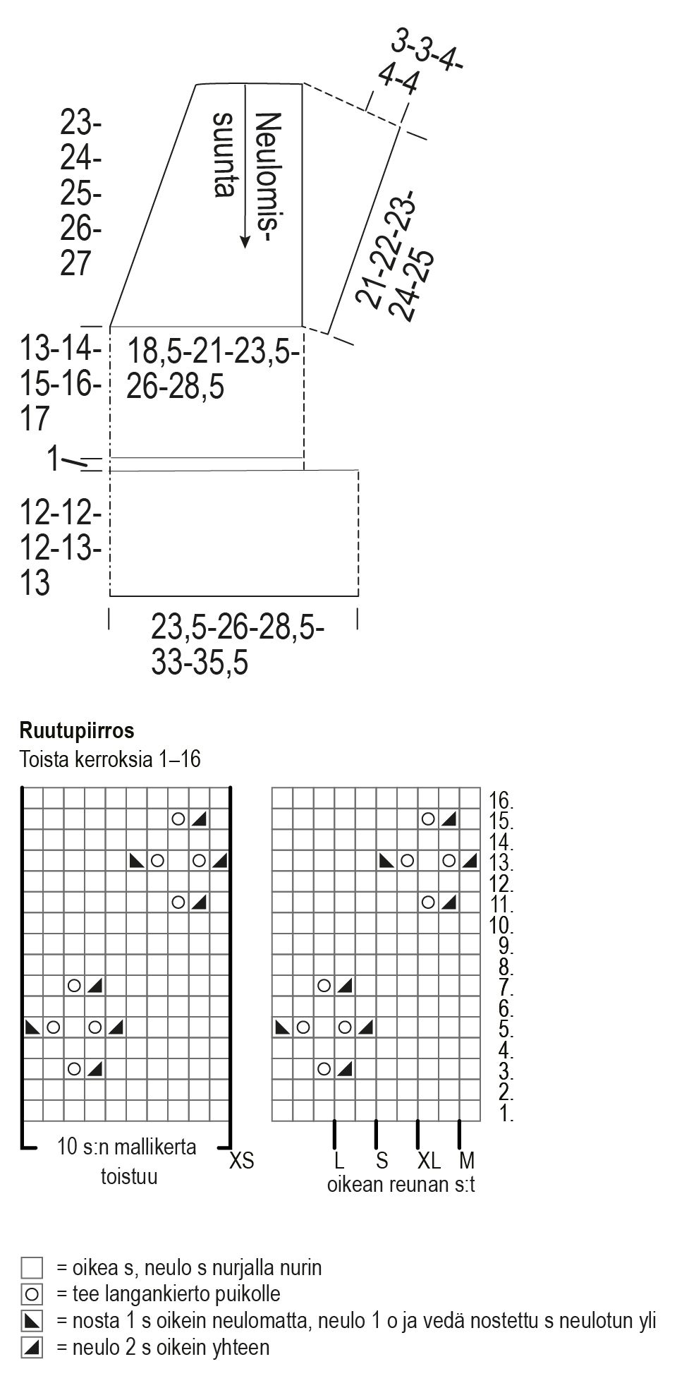 Tuomi-pitsitoppi Instruction 1