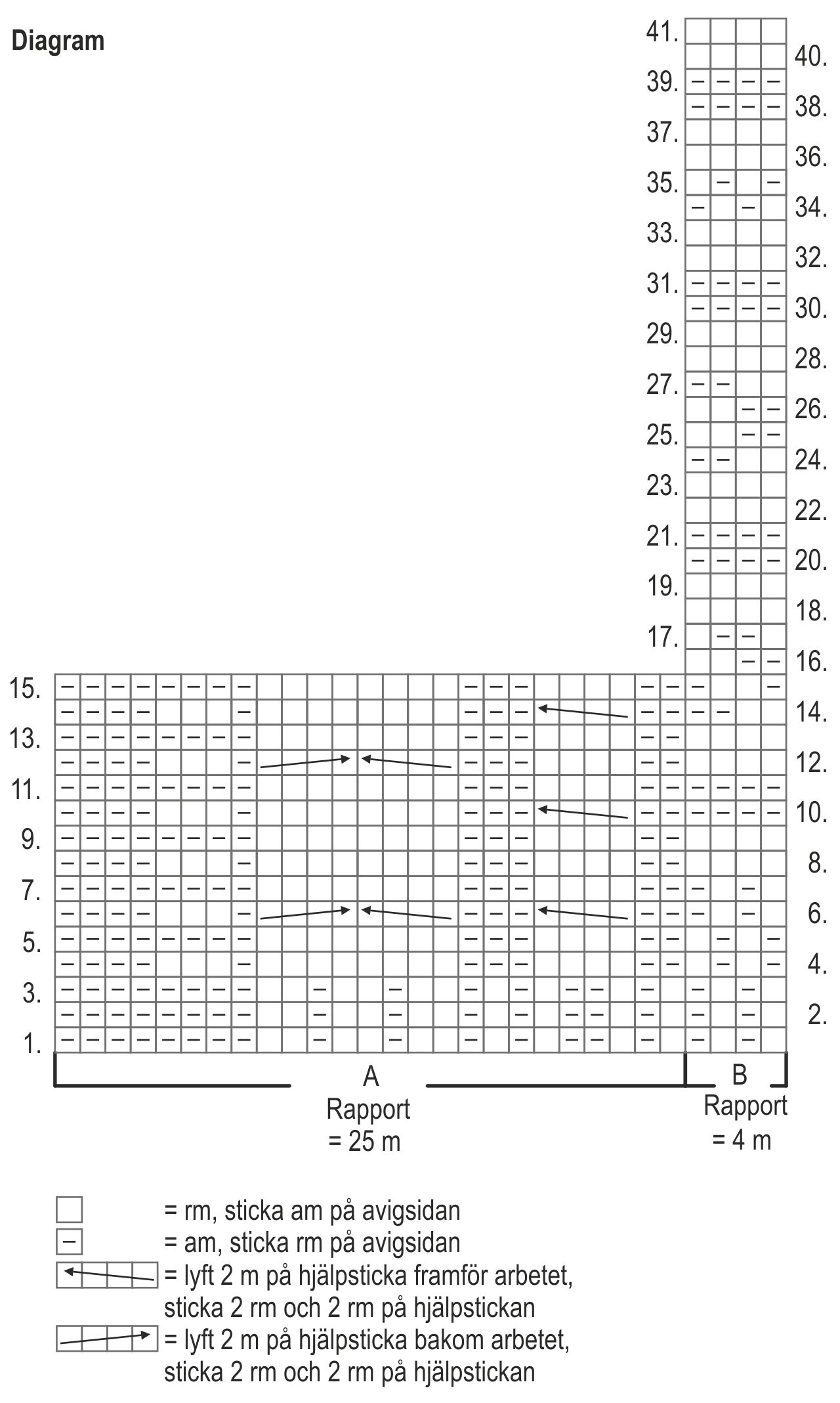 Strukturstickad damkofta Novita 7 Bröder (Höst 2015, mönster nr 13) Instruction 4