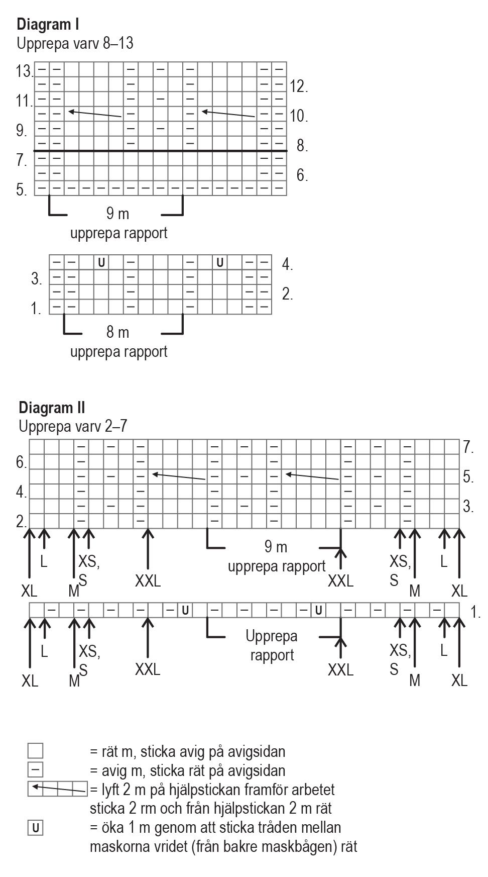 Höstögonblick - koftan Instruction 6