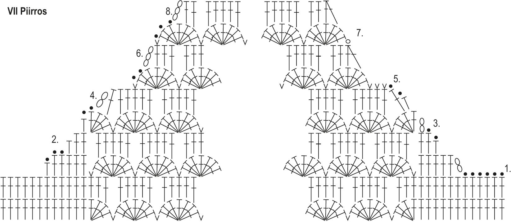 Aftonblomma - tröjan Instruction 8