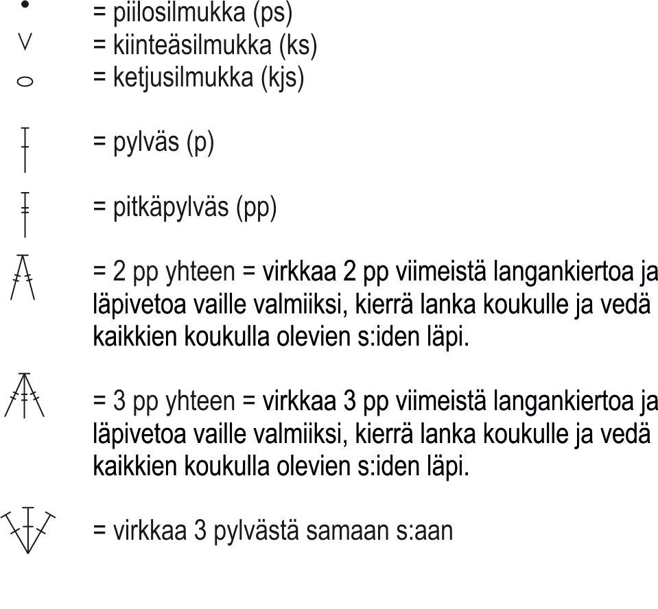 Kehäkukka-peitto-CAL  2021 Instruction 2