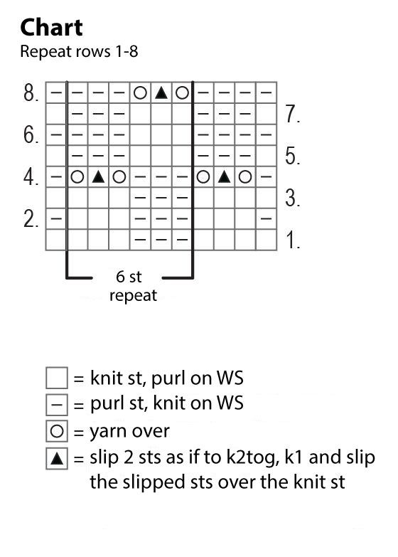 Kesäretki bag Novita 7 Veljestä Instruction 1
