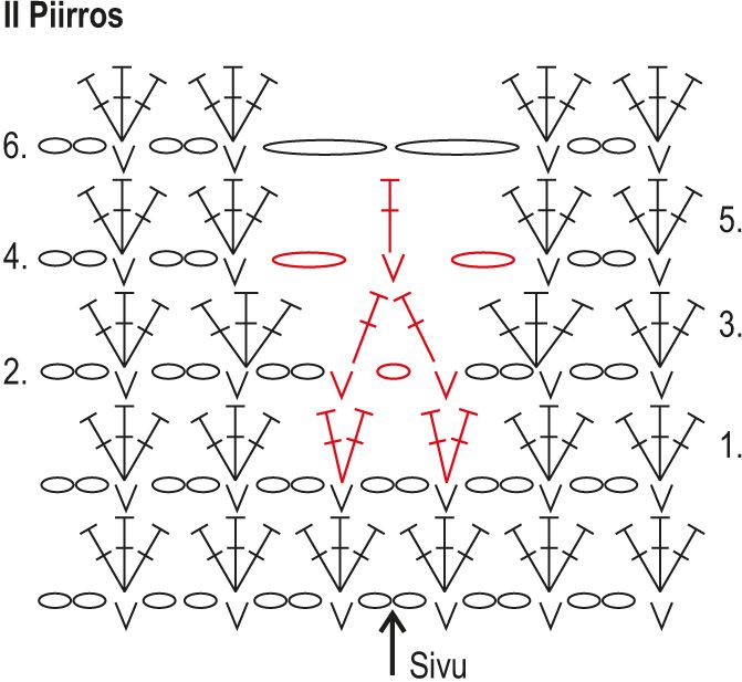 Vaniljataivas- virkattu neuletakki Instruction 3