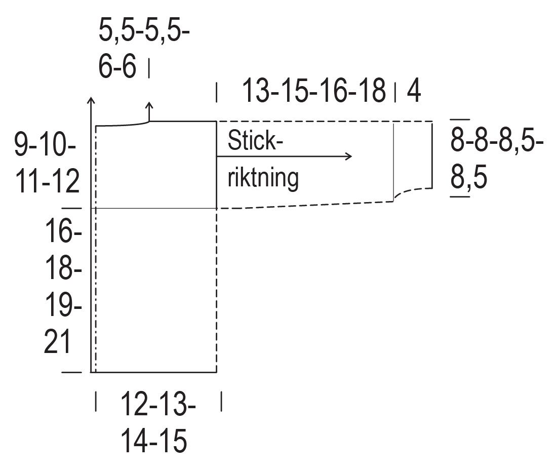 Pipnos - koftan Instruction 2