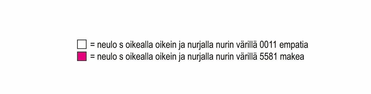 Ristipistoryijy-neulepusero Instruction 3