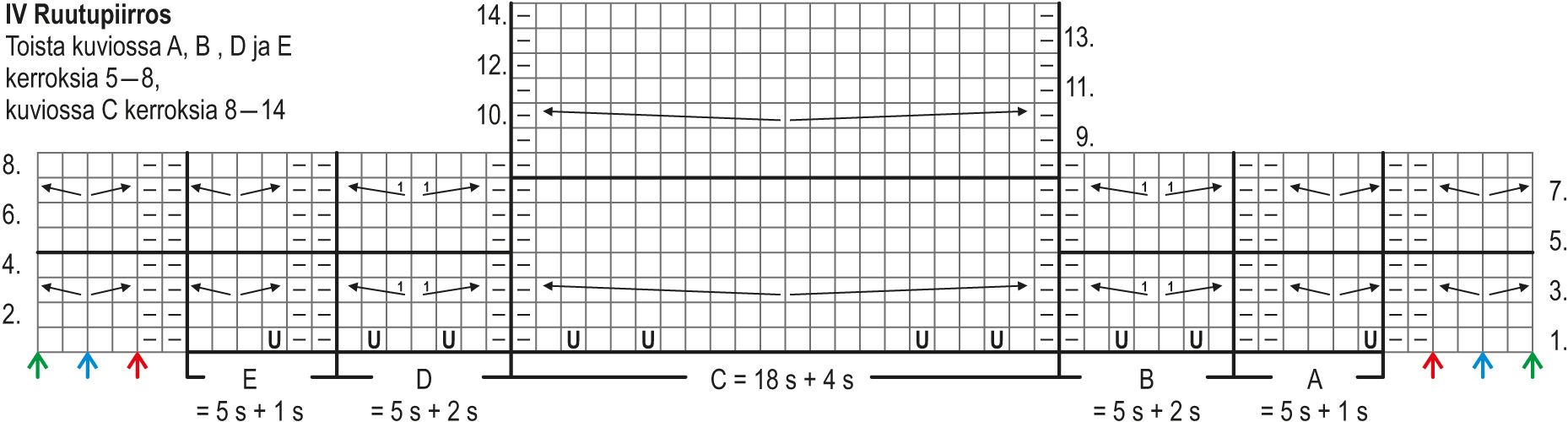 Tunne-neuletakki Instruction 5