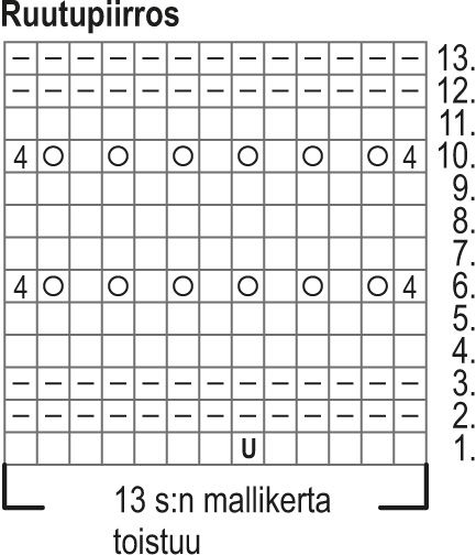 Hopeahanki-sukat Instruction 1