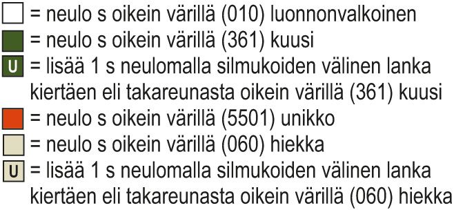 Ystävä-kaarrokeneule Instruction 3