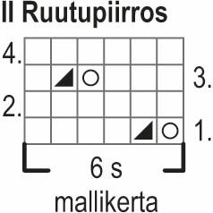 Ruoko-neulepusero Instruction 3