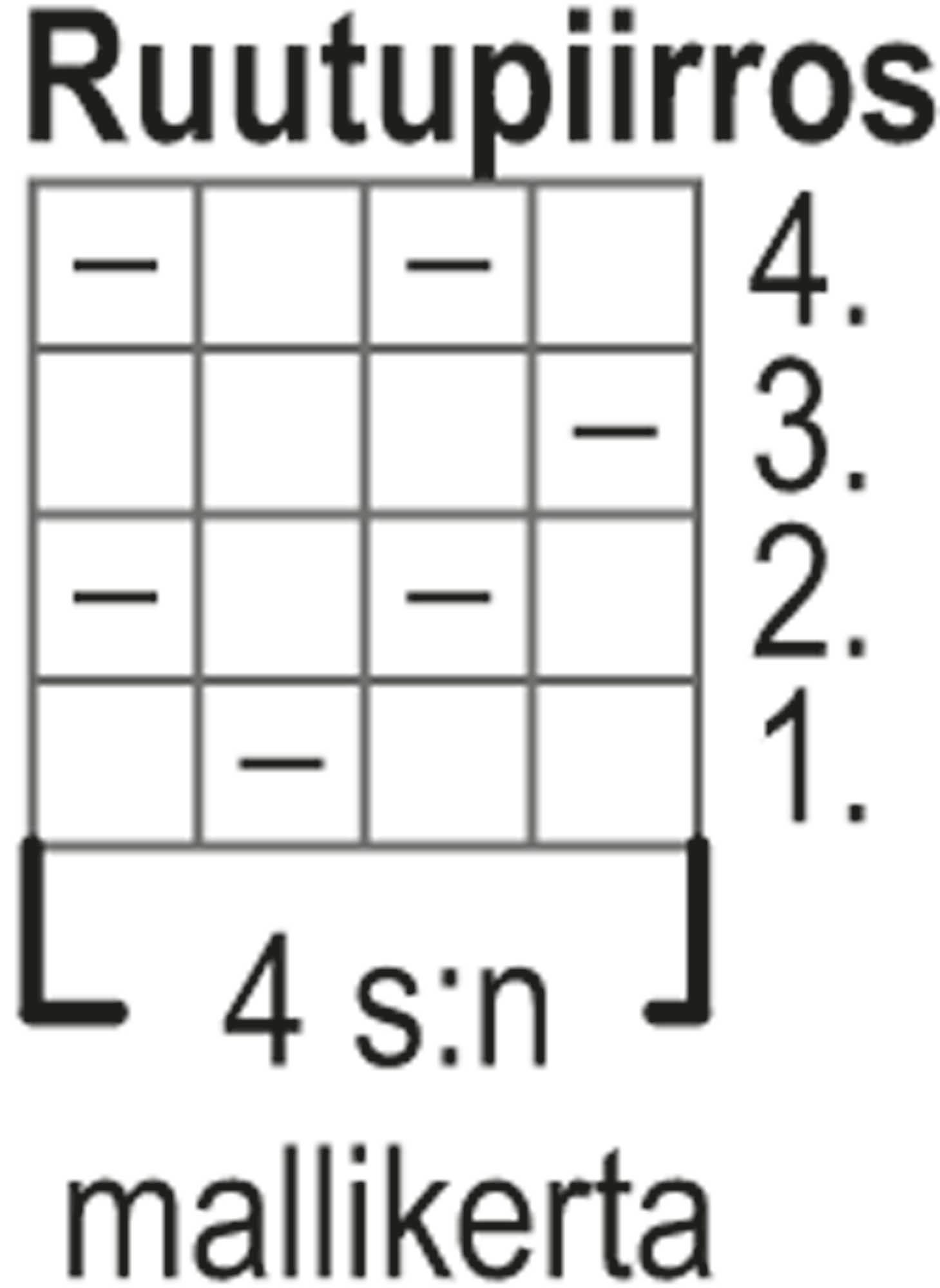 Thornfield-neulepusero Instruction 2