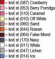 Onnenmuruset Socks Instruction 2