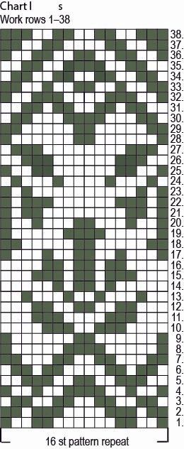 Urpu Socks Instruction 1