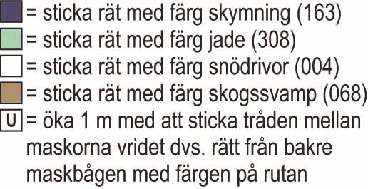 Hjärtevän – tröjan Instruction 3