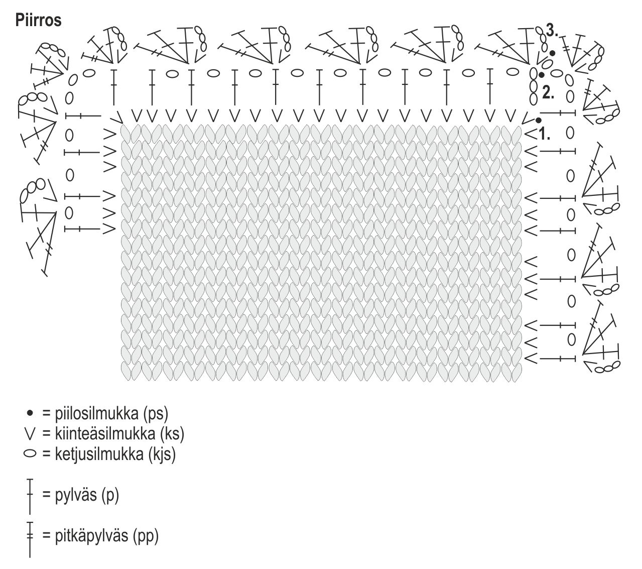 Neulottu ja virkattu lautasliina Instruction 1